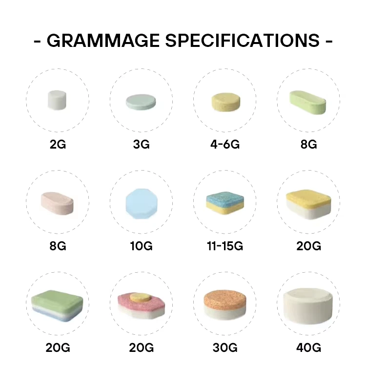 private label cleaning tablets private label cleaning tablets